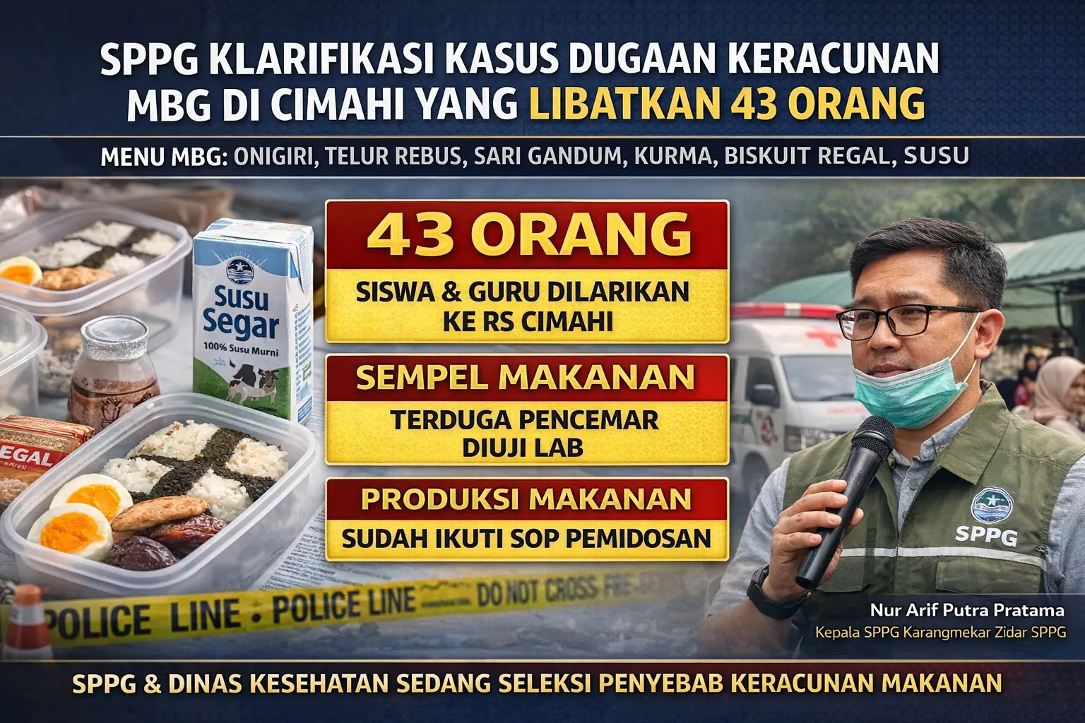 SPPG Klarifikasi Kasus Dugaan Keracunan MBG di Cimahi yang Libatkan 43 Orang